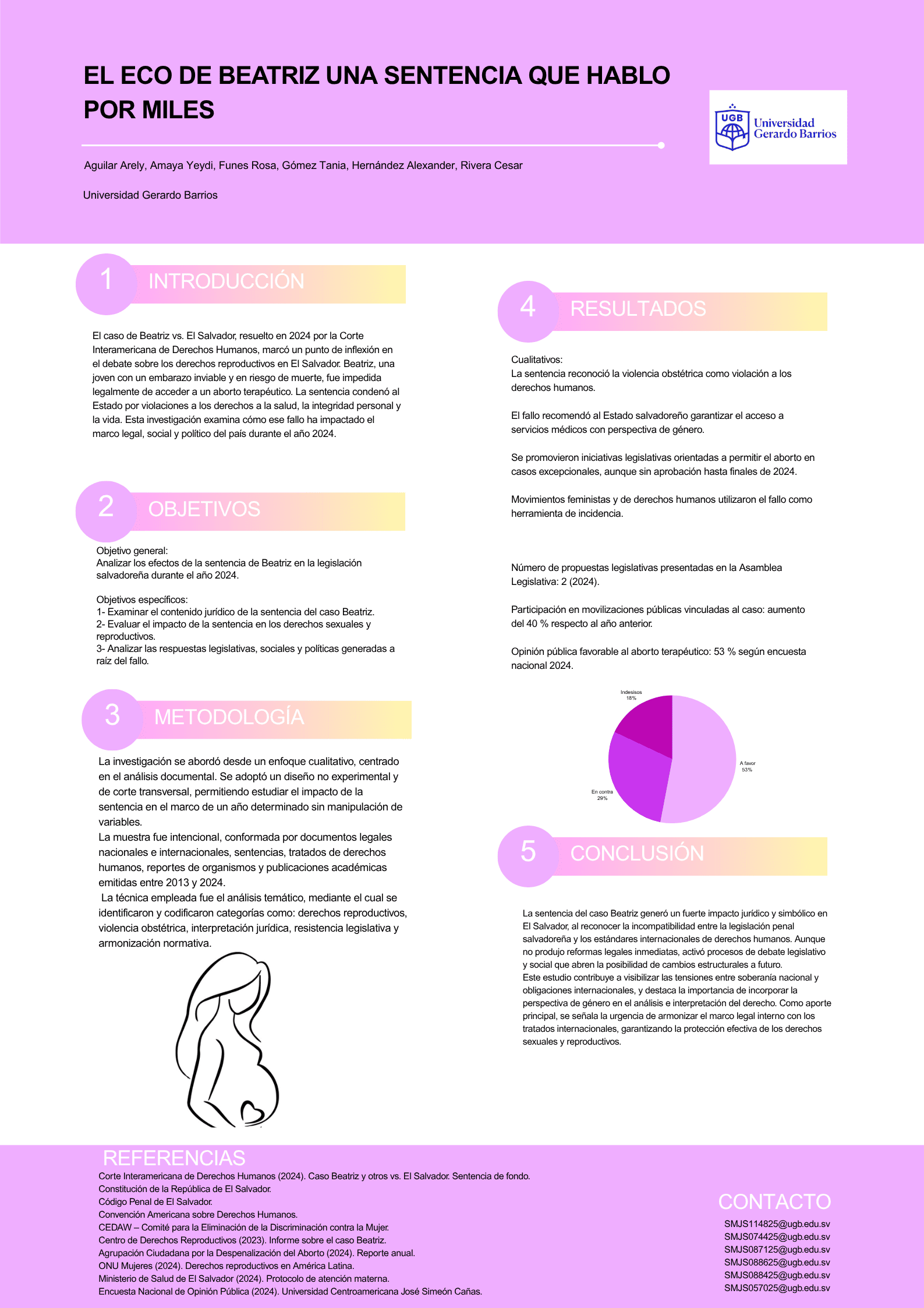 El eco de Beatriz una sentencia que hablo por miles