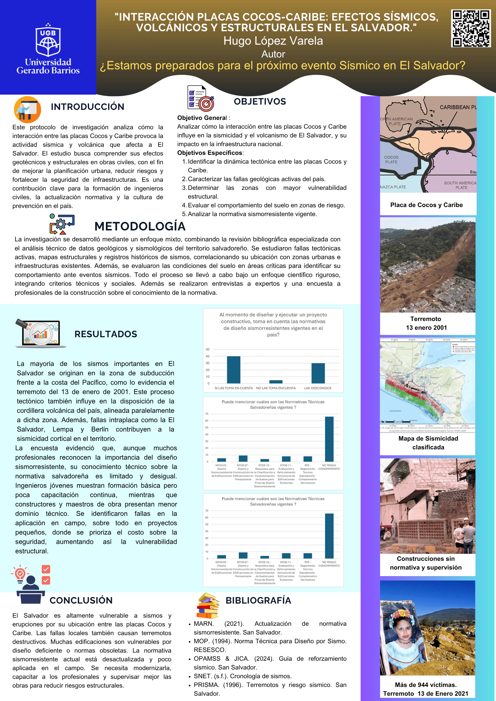 INTERACCIÓN PLACAS COCOS CARIBE EFECTOS SISMICOS, VOLCÁNICOS Y ESTRUCTURALES EN EL SALVADOR