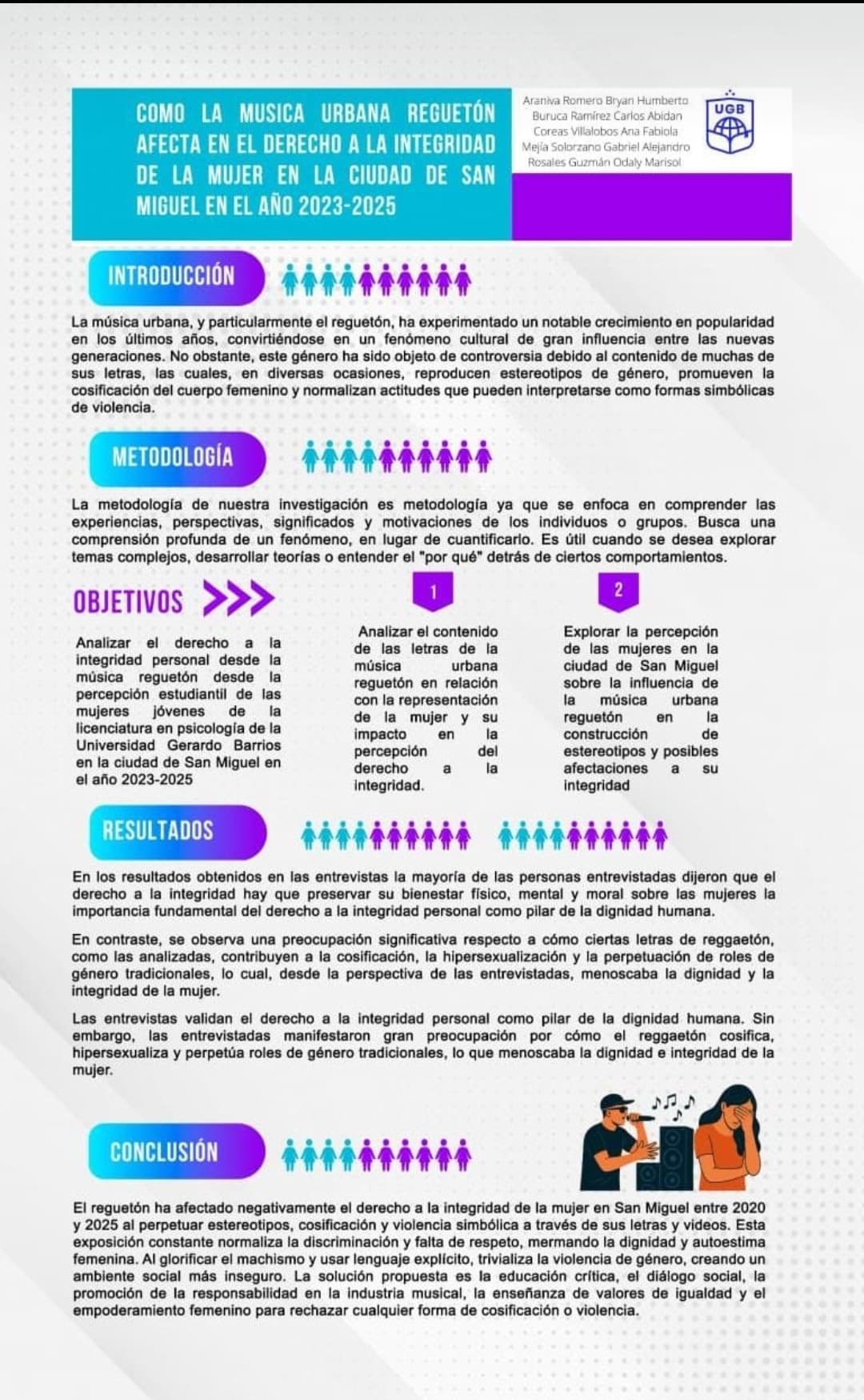 La música urbana reguetón afecta el derecho de la integridad de las mujeres en la ciudad de san miguel durante el año 2020-2025