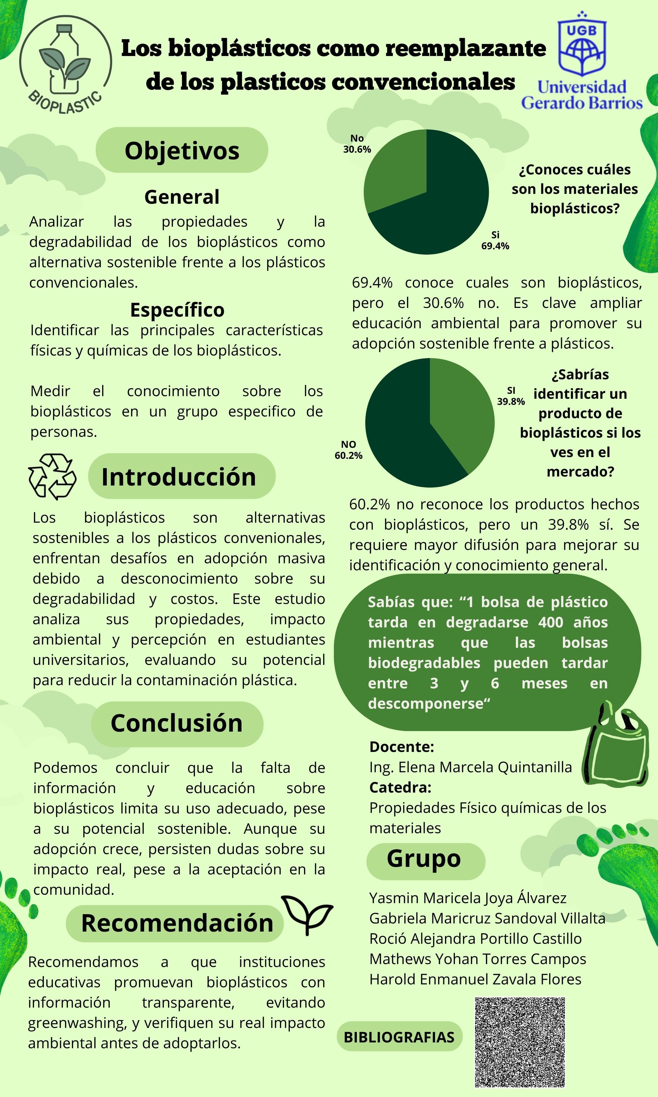 Los bioplásticos como reemplazantes de los plásticos convencionales.